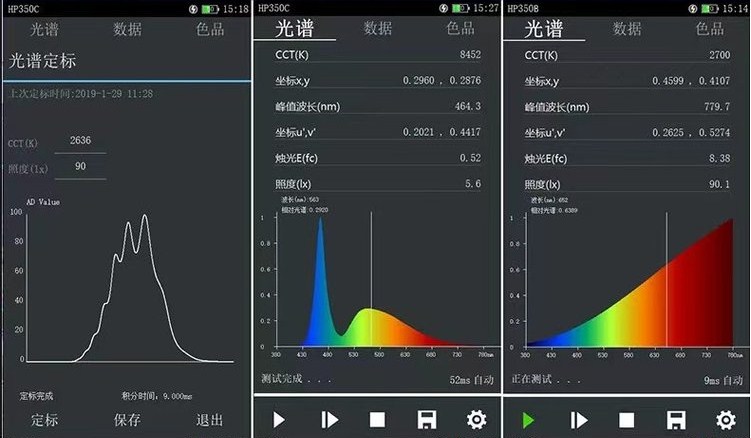 手持式光譜彩色照度計