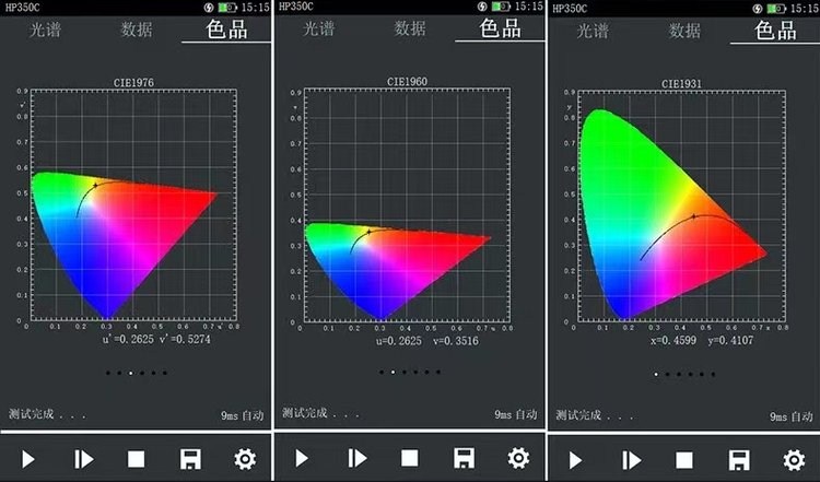 手持式光譜彩色照度計