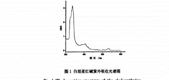 白屈菜紅堿檢測