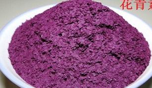 花青素標準曲線檢測